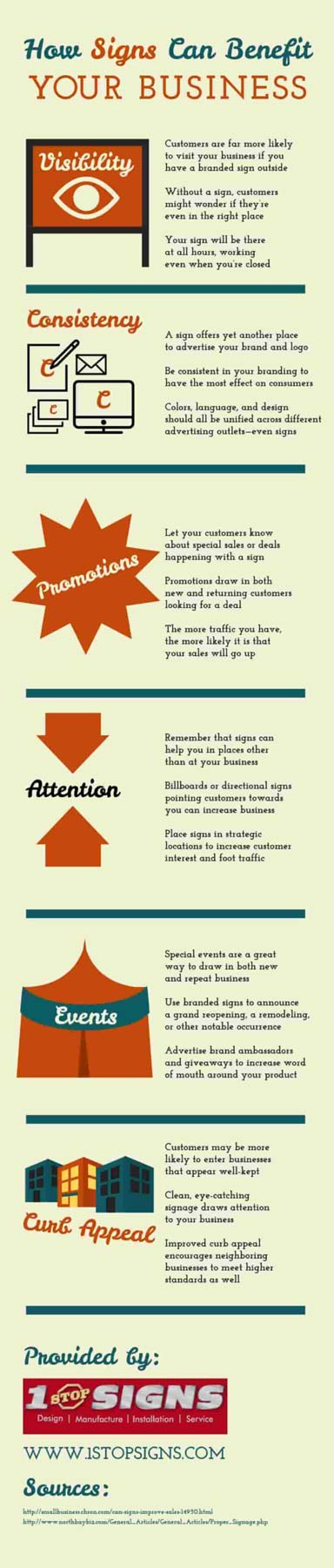 How signs can benefit your business banner