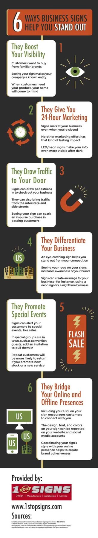 6 Ways Business Signs Help You Stand Out Infographic