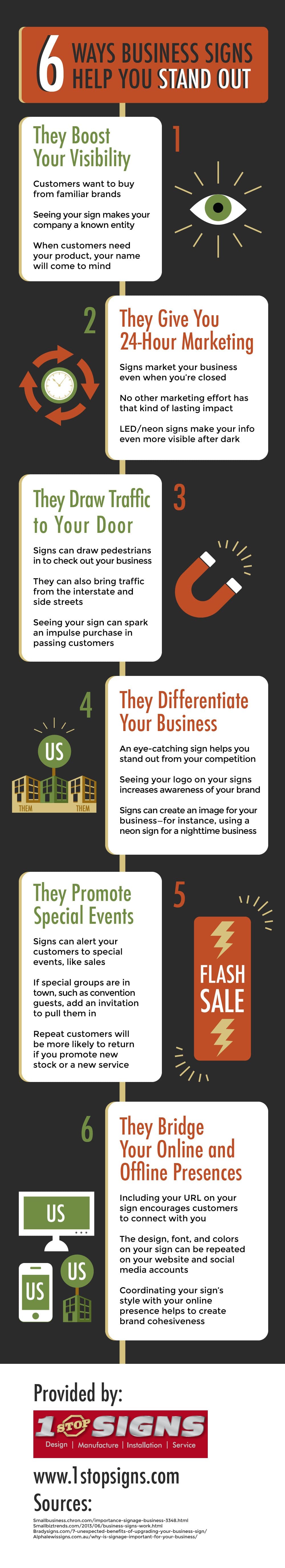 6 ways business signs can help your business stand out