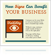 Infographic - Signs Can Benefit Your Business
